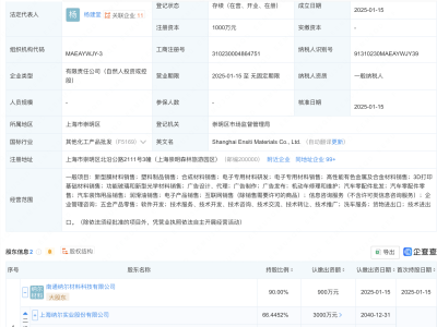 纳尔股份携手南通纳尔等在上海新设材料公司，注册资本达千万