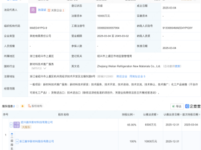 巍华新材携手子公司亿元打造制冷新材料领域新星