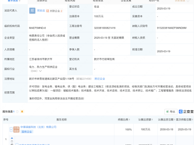中煤能源在徐州新设绿能科技公司，专注储能与技术开发