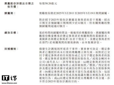 小米8300万股股权激励员工，十年归属期助力长期共赢