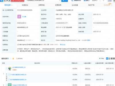海大集团等投资成立饲料公司，含粮食收购业务