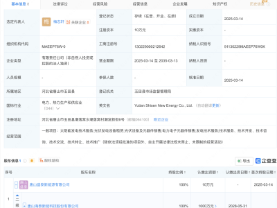 海泰新能旗下新公司亮相，专注太阳能发电与光伏设备业务