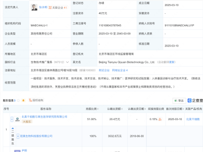 冠昊生物携手北昊干细胞等成立新公司，布局生物科技领域