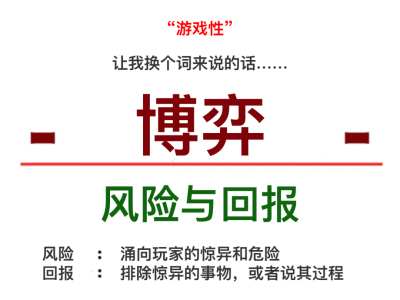樱井政博解密：游戏乐趣背后的“风险与回报”法则