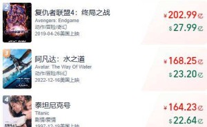 《哪吒之魔童闹海》票房破152亿，再次延期上映至4月30日！