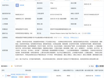 陕建瑞高科技园公司新成立，涉足AI软件开发与物联网服务领域