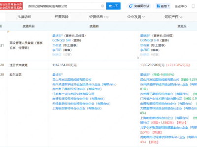 小米智造基金等投资亿创特智能制造公司