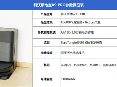 科沃斯地宝X9 PRO评测：飓风吸尘+恒压活水，地面清洁新标杆！