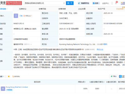 哈啰出行掷5000万美元，昆明新设哈动网络科技公司布局多元业务