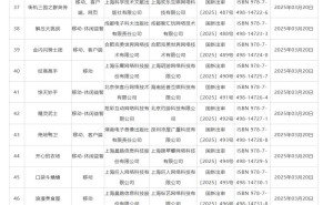 3月国产网游审批名单出炉！129款游戏获准，网易《山海奇旅》在列