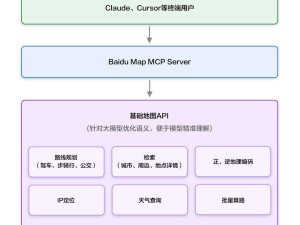 百度地图领跑！核心API全面兼容MCP，大模型接入地图服务更便捷