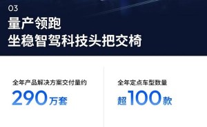 地平线年报亮眼：营收大涨，十大车企加持，自动驾驶未来可期！
