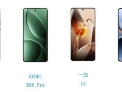 汇顶科技2024年净利大增265.76%，出货量增5.5%，超声波指纹传感器广泛应用