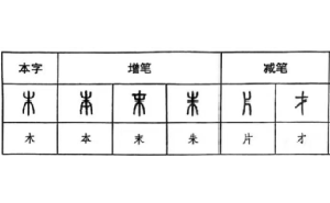 文化传承与现代科技：人工智能情感化的未来想象