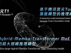 腾讯混元T1正式版发布：高性能推理模型引领行业新风尚