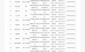 3月游戏版号审批公布，《黑神话：悟空》PS5版等国游获批！