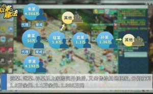 游戏外挂背后的法律严惩：切勿让非法捷径毁了人生路