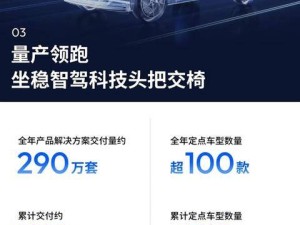 地平线年报亮眼：营收大增，前十大车企加持，自动驾驶未来可期！