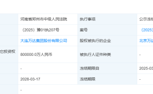 王健林旗下万达文化产业集团80亿股权遭冻结，期限三年！