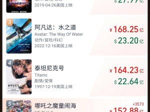 《哪吒》系列电影：两部作品狂揽200亿票房，导演饺子登顶票房榜！