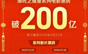 《哪吒之魔童闹海》票房破152亿，IP授权费飙升至900万，观影优惠来袭！