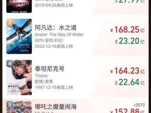 哪吒系列电影破200亿票房奇迹，导演饺子登顶票房榜首！