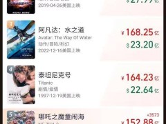 哪吒系列电影破200亿票房奇迹，导演饺子登顶票房榜首！