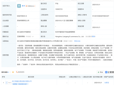 生意宝等在杭州新设电商公司