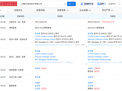 稚晖君智元机器人公司注资增加至8045万余元