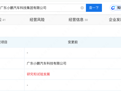 小鹏汽车科技更名小鹏汽车科技集团