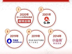 汤臣倍健业绩滑坡，保健品巨头如何重振雄风？