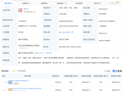 重庆涪陵娃哈哈高层大换血，宗馥莉新任董事引关注
