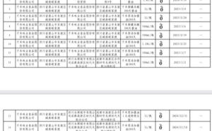千禾酱油被抽检均达标，董事长伍超群：“千禾0”即零添加承诺
