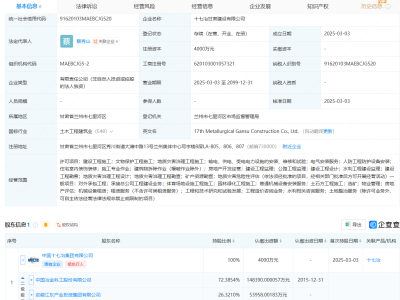 中国中冶全资子公司亮相甘肃，十七冶甘肃建设公司注册资本达4000万