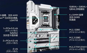 华硕X870主板震撼上市：太空白科技风，2099元高性价比之选！