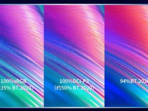 HKC惠科屏幕技术飞跃，BT.2020色域覆盖达94%，逼近技术极限！