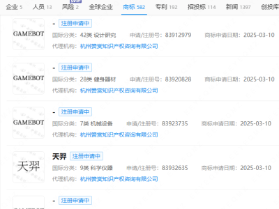 宇树科技新动向：注册GAMEBOT与天羿商标，布局科学健身机械领域？