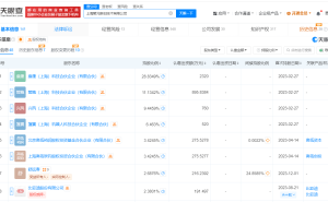 华为前高管掌舵，腾讯入股智元机器人，参股公司股价涨停！