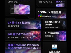 雷鸟27英寸27U9显示器亮相：2304分区Mini LED，配置曝光引期待
