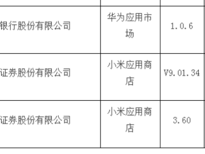 隱私泄露頻發(fā)，金融領域成“重災區(qū)”何時止？