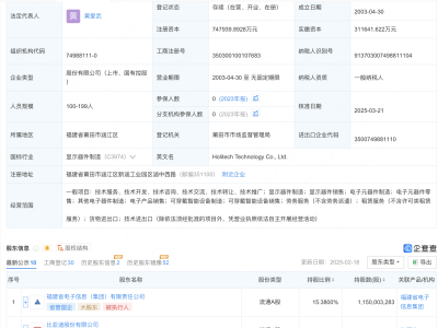 *ST合泰工商变更，注册资本大幅跃升至74.79亿人民币