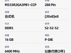 三星推出DDR5-6400 CUDIMM内存，为酷睿Ultra 200平台加速，16GB仅售599元！