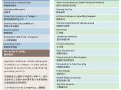 香港智慧城市加速！岭南大学硕士课程打造数字城市规划精英
