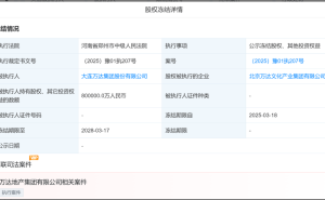 王健林旗下万达再陷困境，80亿股权遭冻结，轻资产转型能否破局？