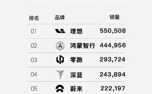 小米SU7喜迎20万辆交付！新婚夫妇喜提璀璨洋红版