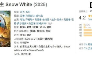 迪士尼真人版《白雪公主》上映，豆瓣评分跌至4.2，观众反响如何？