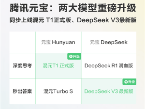 腾讯元宝大升级！混元T1+DeepSeek V3，思考写作新体验