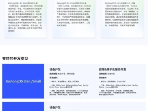 深开鸿KaihongOS工业实时系统内核，泰尔实验室认证通过！