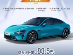 小米SU7 Max版C-NCAP测评大放异彩，综合得分率超93%！