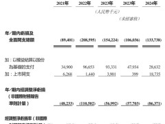 AI医疗前路未卜，百川智能精简团队寻突破